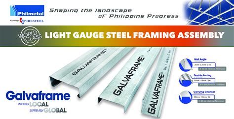 galvanized speedpanel suppliers|GALVAFRAME System .